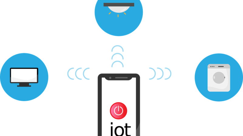 Testing of IoT Apps with The Cloud – Explained!